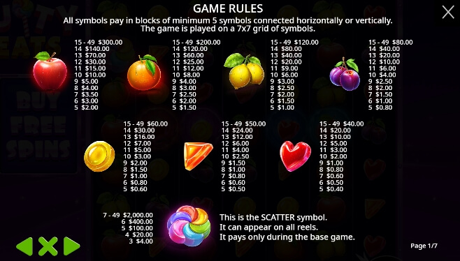 Fruity Treats จาก เว็บเกมสล็อต Pramatic Play KNG368 สล็อต 66