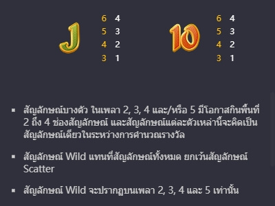 Ganesha Fortune Slot PG KNG368 เกมไหนแตกดี