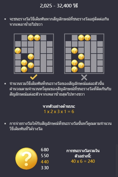 Ganesha Fortune PG Slot Game KNG368 เกมไหนแตกดี