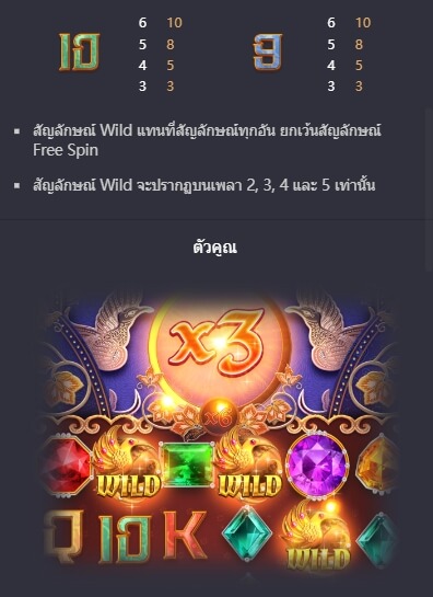 Garuda Gems Slot PG KNG368 เกมไหนแตกดี