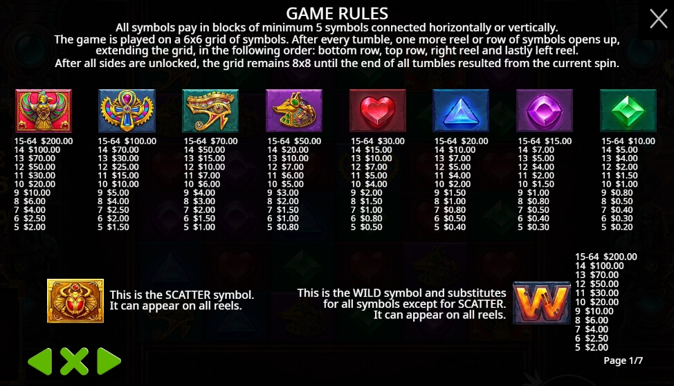 Gears of Horus จาก เว็บเกมสล็อต Pramatic Play KNG368 สล็อต วอเลท