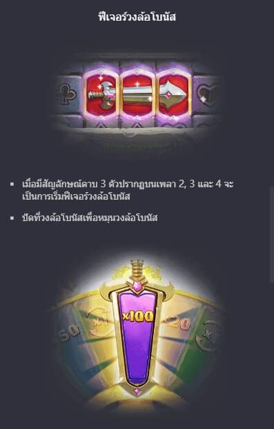 Gem Saviour Sword PG Slot1234 KNG368 เกมไหนแตกดี