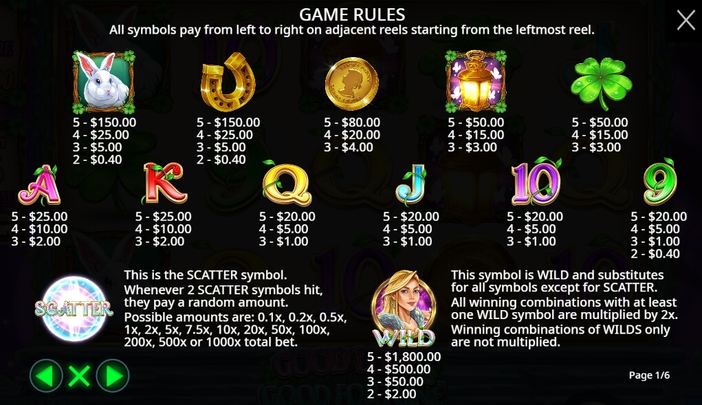 Good Luck & Good Fortune จาก เว็บเกมสล็อต Pramatic Play KNG368 สล็อต เครดิตฟรี