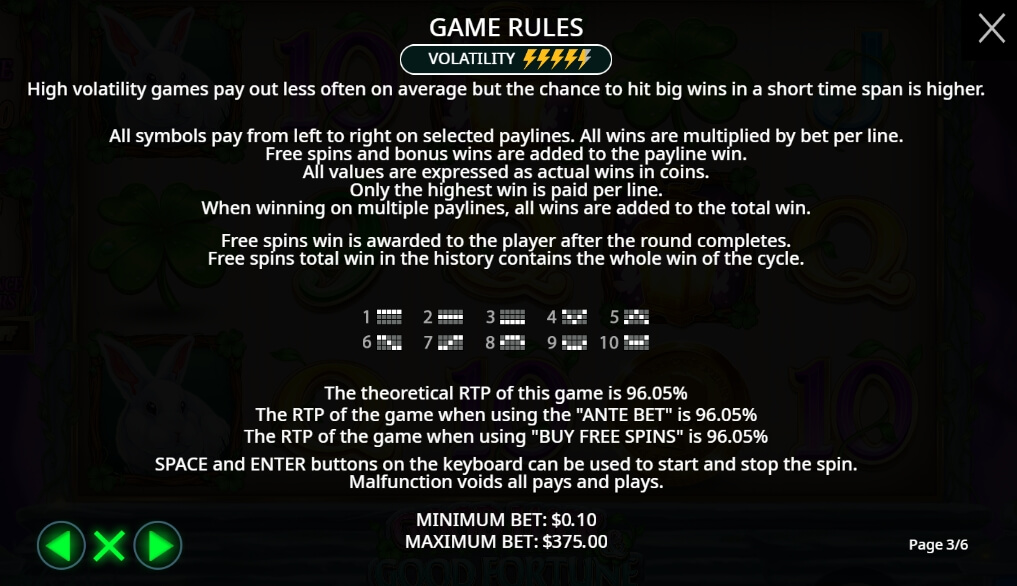 Good Luck & Good Fortune จาก เว็บเกมสล็อต Pramatic Play KNG368 สล็อต เว็บตรง 100