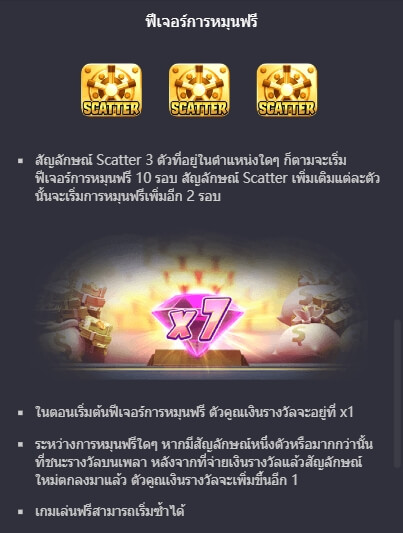 Heist Stakes PG Slot 168 KNG368 เกมไหนแตกดี