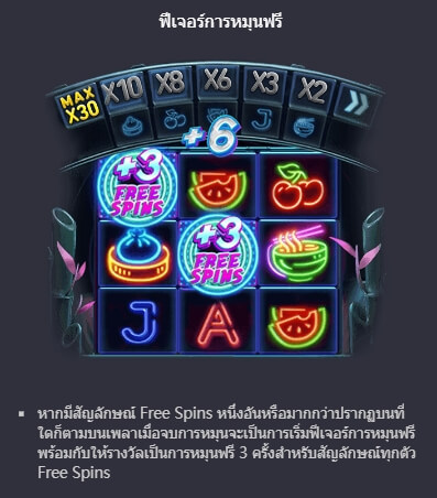 Hip Hop Panda PG Slot Game KNG368 เกมไหนแตกดี