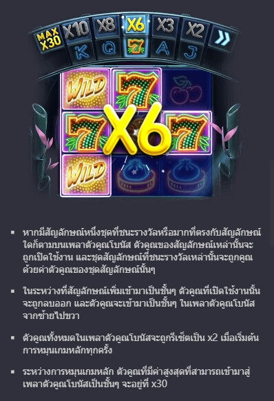 Hip Hop Panda PG Slot เครดิตฟรี KNG368 เกมไหนแตกดี