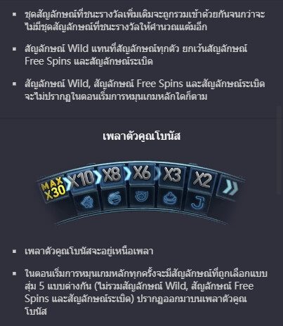 Hip Hop Panda PG สล็อต KNG368 เกมไหนแตกดี