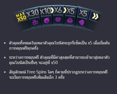 Hip Hop Panda สล็อตพีจี KNG368 เกมไหนแตกดี