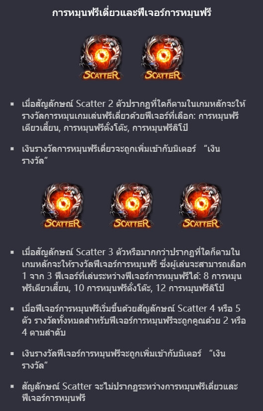Honey Trap Of Diao Chan PG Slot เครดิตฟรี KNG368 เกมไหนแตกดี