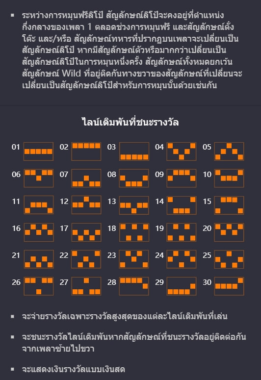 Honey Trap Of Diao Chan สล็อตพีจี KNG368 เกมไหนแตกดี