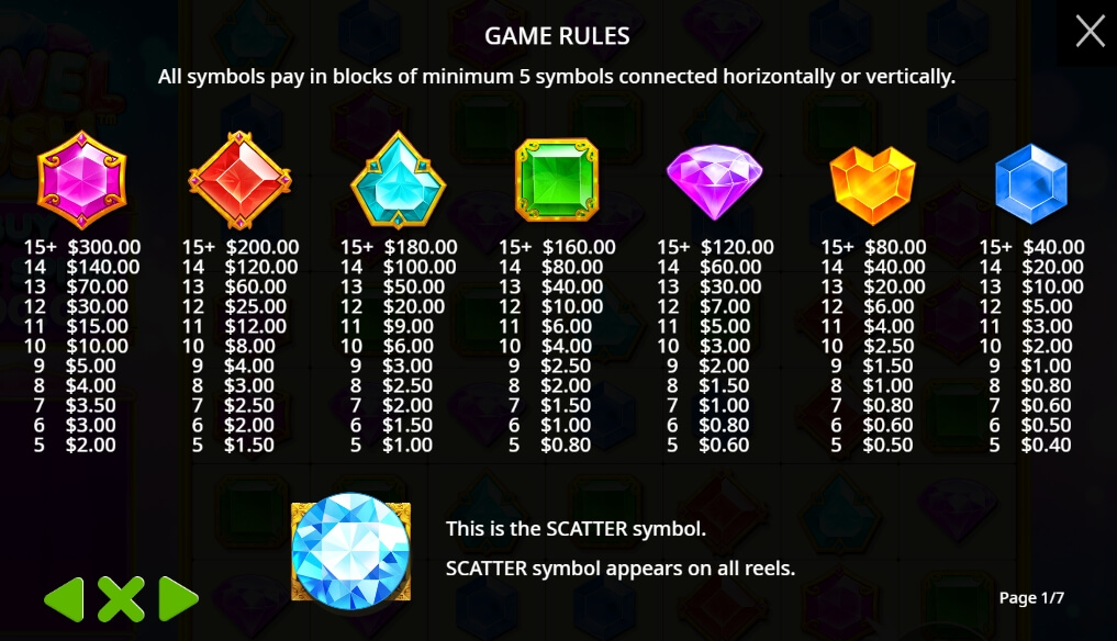 Jewel Rush จาก เว็บเกมสล็อต Pramatic Play KNG368 สล็อต วอเลท