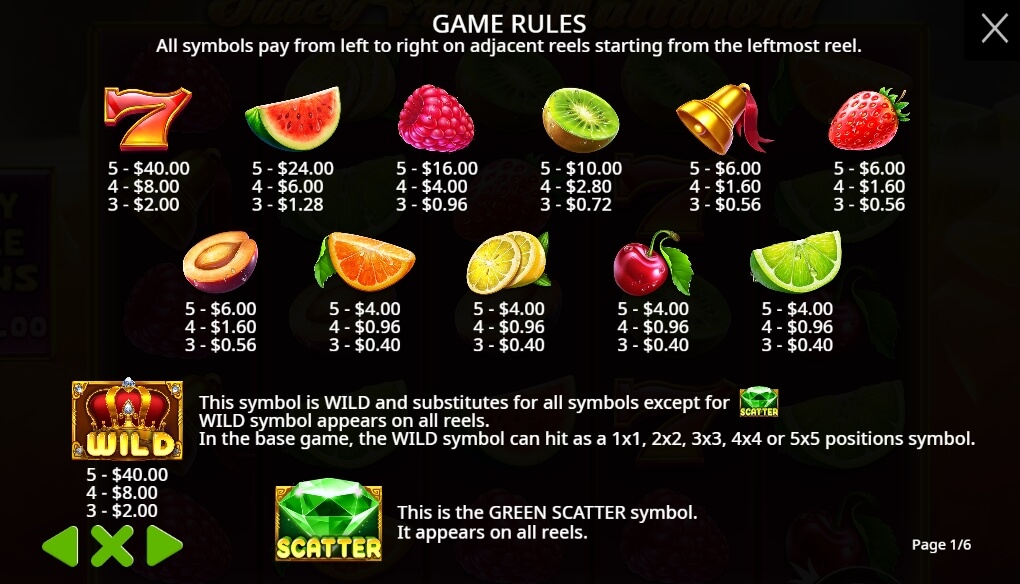 Juicy Fruits Multihold จาก เว็บเกมสล็อต Pramatic Play KNG368 สล็อต เครดิตฟรี