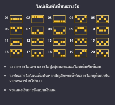 Jungle Delight สล็อตพีจี KNG368 เกมไหนแตกดี