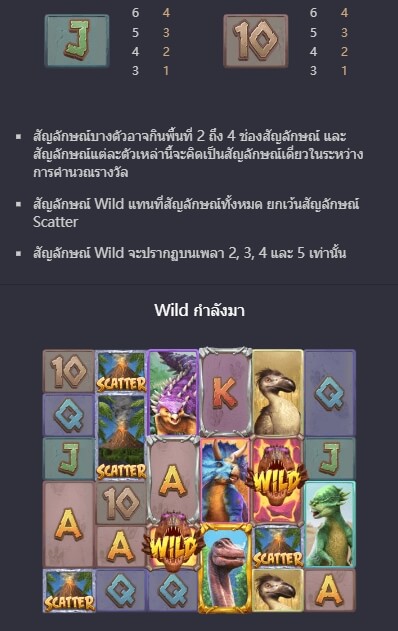 Jurassic Kingdom PG สล็อต KNG368 เกมไหนแตกดี