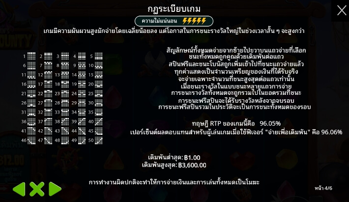 Kraken's Sky Bounty จาก เว็บเกมสล็อต Pramatic Play KNG368 สล็อต ฟรี