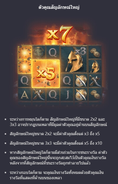 Legend Of Perseus PG Slot เครดิตฟรี KNG368 เกมไหนแตกดี