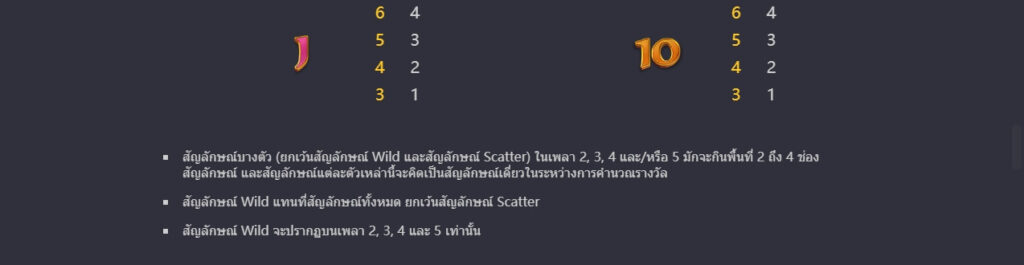 Leprechaun Riches PG Slot เครดิตฟรี KNG368 เกมไหนแตกดี