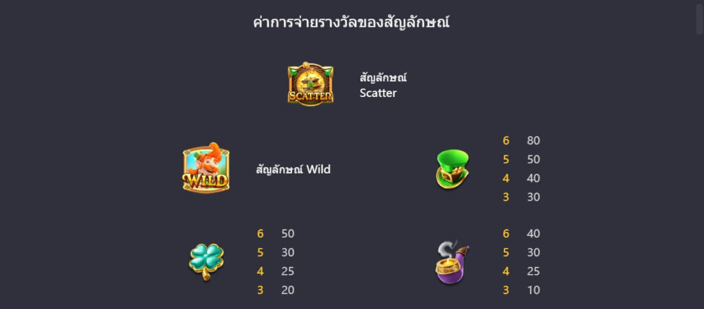 Leprechaun Riches Slot PG KNG368 เกมไหนแตกดี