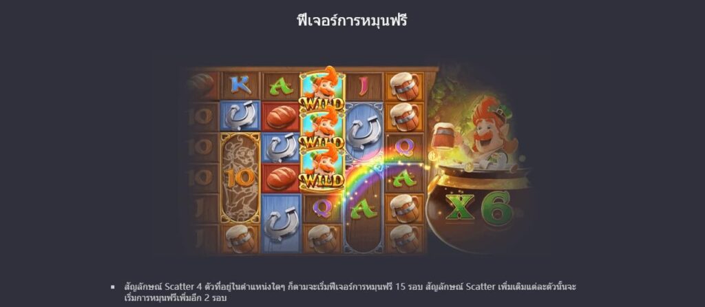 Leprechaun Riches สล็อตพีจี KNG368 เกมไหนแตกดี