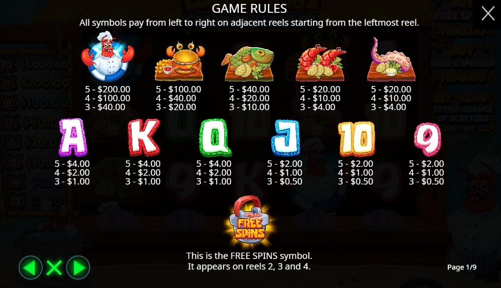 Lobster Bob's Seafood & Win It จาก เว็บเกมสล็อต Pramatic Play KNG368 สล็อต 1688