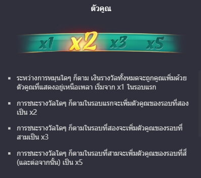 Mahjong Ways 2 PG สล็อต KNG368 เกมไหนแตกดี