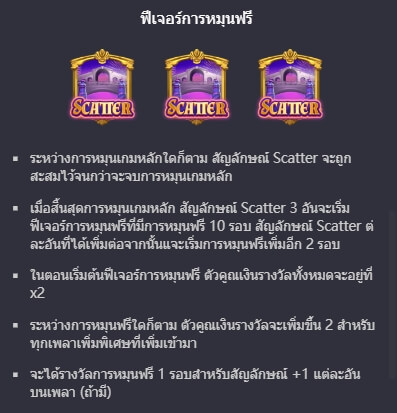 Mask Carnival PG Slot1234 KNG368 เกมไหนแตกดี
