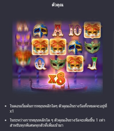 Mask Carnival PG สล็อต KNG368 เกมไหนแตกดี
