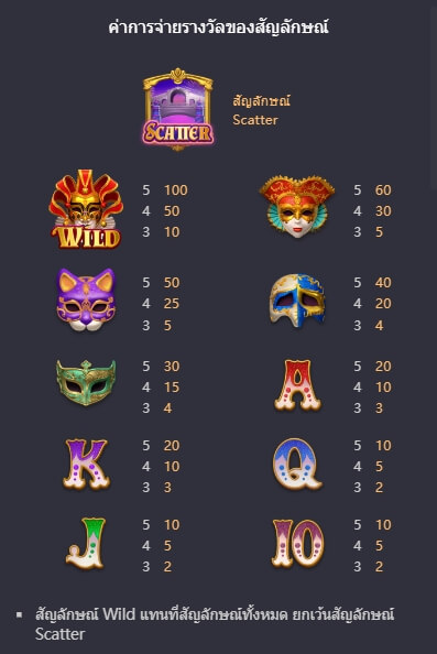 Mask Carnival Slot PG KNG368 เกมไหนแตกดี