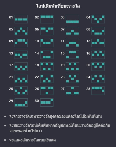 Medusa II PG Slot 77 KNG368 เกมไหนแตกดี