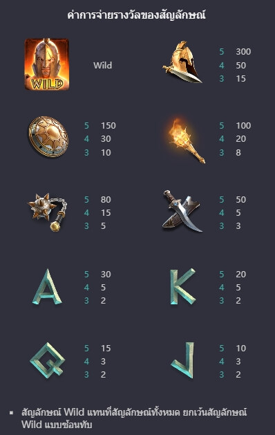 Medusa II Slot PG KNG368 เกมไหนแตกดี