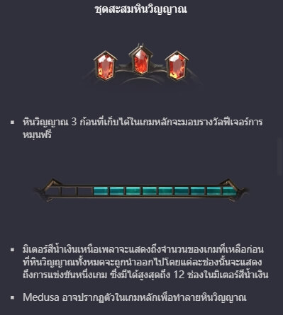Medusa II เกมส์ PG KNG368 เกมไหนแตกดี