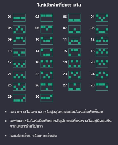 Medusa PG Slot 168 KNG368 เกมไหนแตกดี
