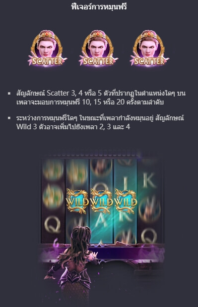 Medusa สล็อตพีจี KNG368 เกมไหนแตกดี