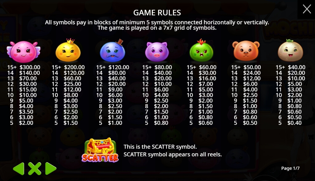 Mochimon จาก เว็บเกมสล็อต Pramatic Play KNG368 สล็อต 666