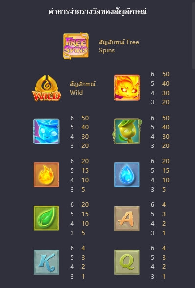Mystical Spirits PG สล็อต KNG368 เกมไหนแตกดี