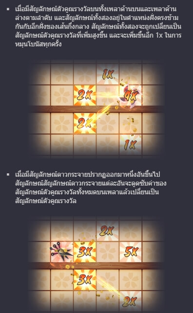 Ninja Raccoon Frenzy PGslot 311 KNG368 เกมไหนแตกดี