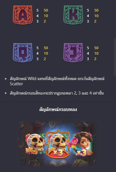 Pinata Wins PG สล็อต KNG368 เกมไหนแตกดี