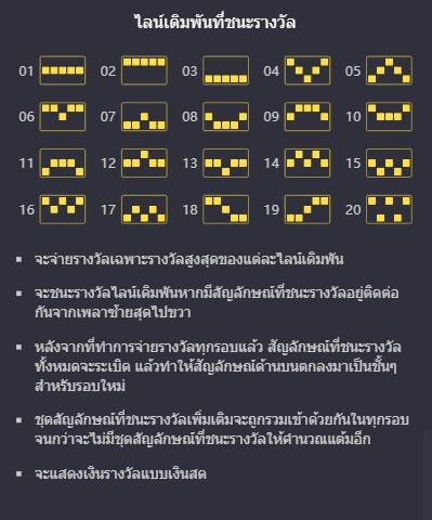 Pinata Wins เกมส์ PG KNG368 เกมไหนแตกดี