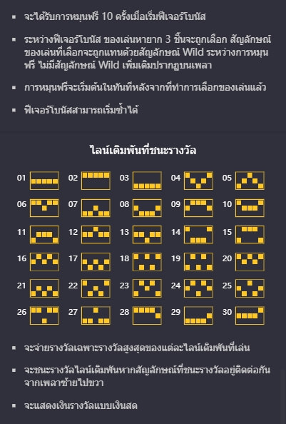 Plushie Frenzy สล็อต PG แตกง่าย KNG368 เกมไหนแตกดี