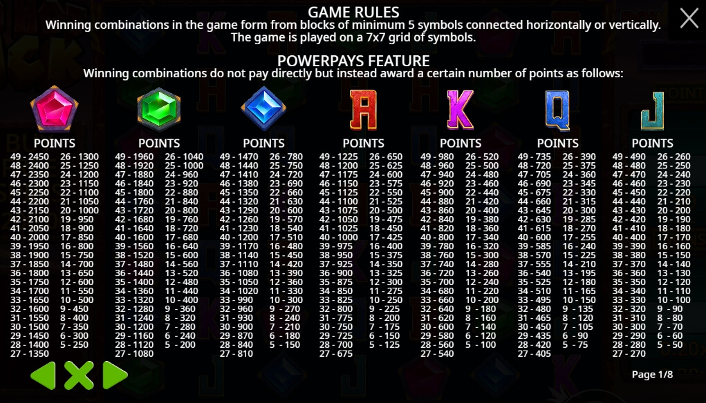 Red Hot Luck จาก เว็บเกมสล็อต Pramatic Play KNG368 สล็อต 888