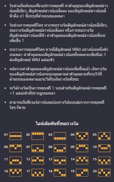 Reel Love PG Slot 168 KNG368 เกมไหนแตกดี