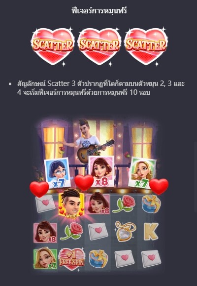 Reel Love PG Slot1234 KNG368 เกมไหนแตกดี