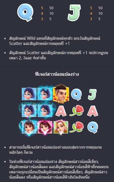 Reel Love PG สล็อต KNG368 เกมไหนแตกดี