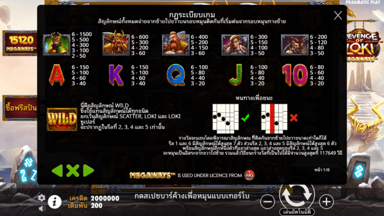 Revenge Of Loki Megaways จาก เว็บเกมสล็อต Pramatic Play KNG368 สล็อต 789