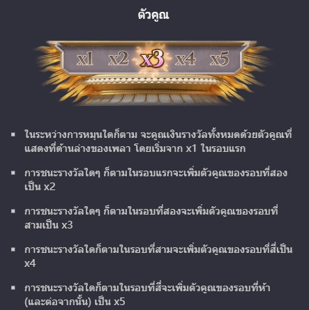 Rise Of Apollo PG Slot Game KNG368 เกมไหนแตกดี