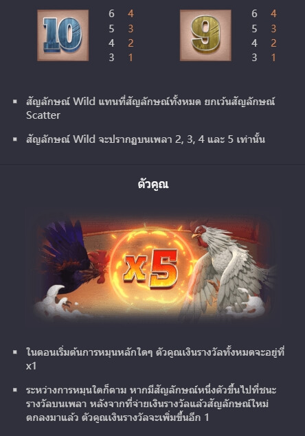 Rooster Rumble PG สล็อต KNG368 เกมไหนแตกดี