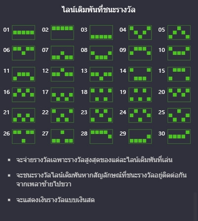 Santa's Gift Rush PG168 Slot KNG368 เกมไหนแตกดี