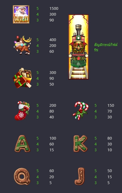 Santa's Gift Rush สล็อต PG KNG368 เกมไหนแตกดี