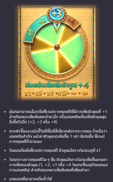 Secrets Of Cleopatra PG Slot 168 KNG368 เกมไหนแตกดี